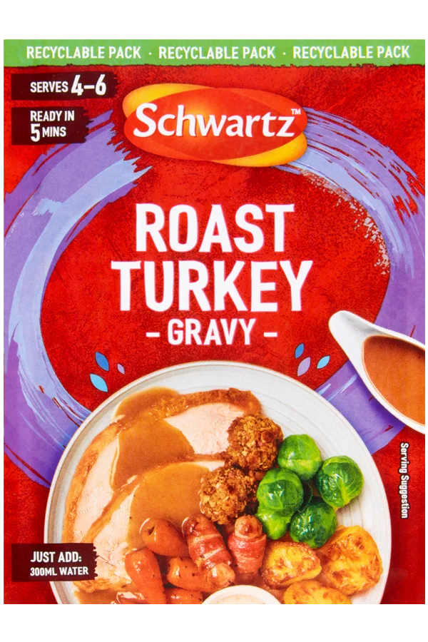 Roast Turkey Gravy